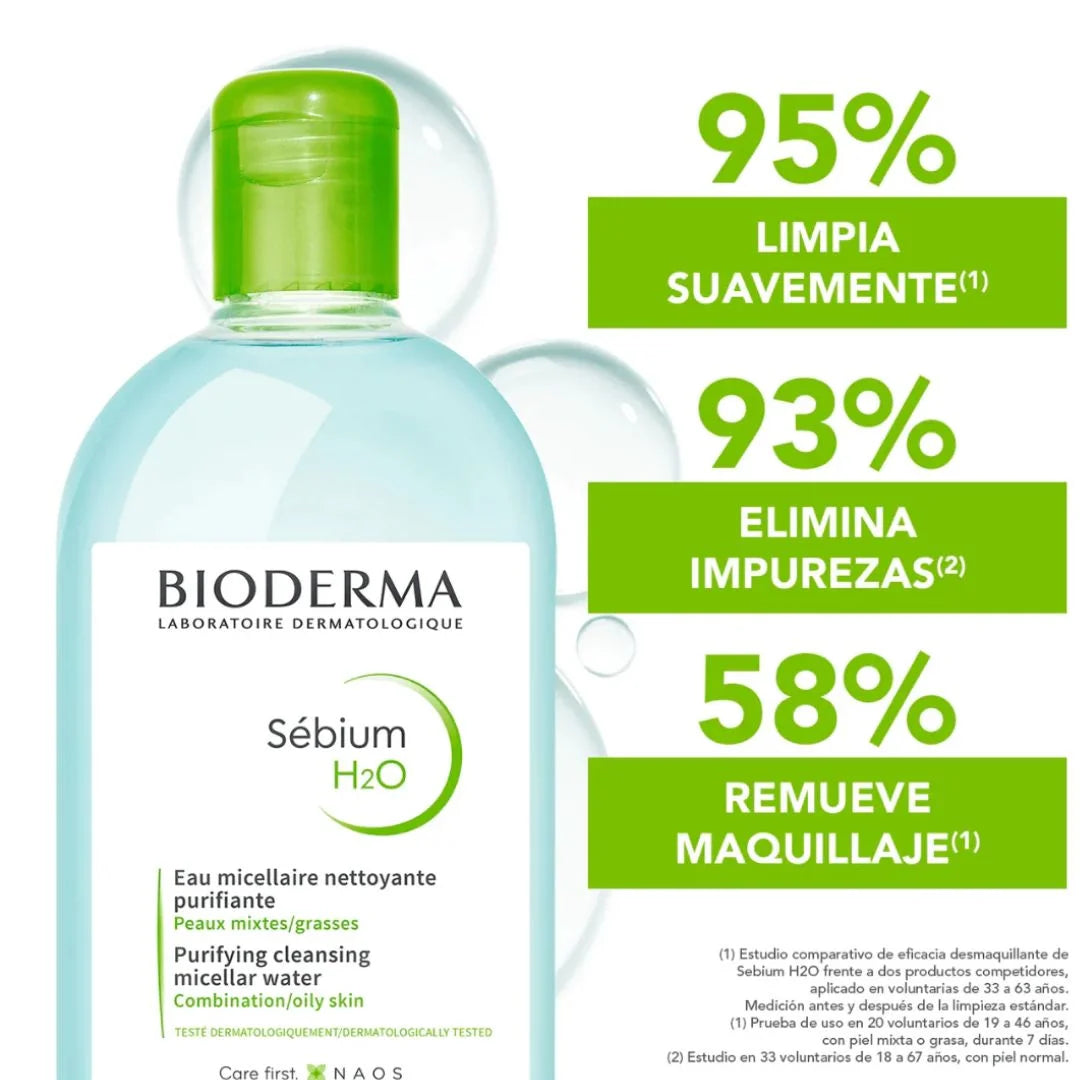 BIODERMA - SÉBIUM H2O