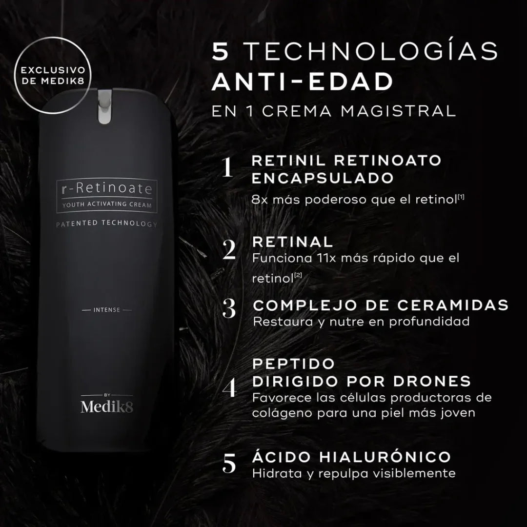 MEDIK8 - R-RETINOATE® INTENSE