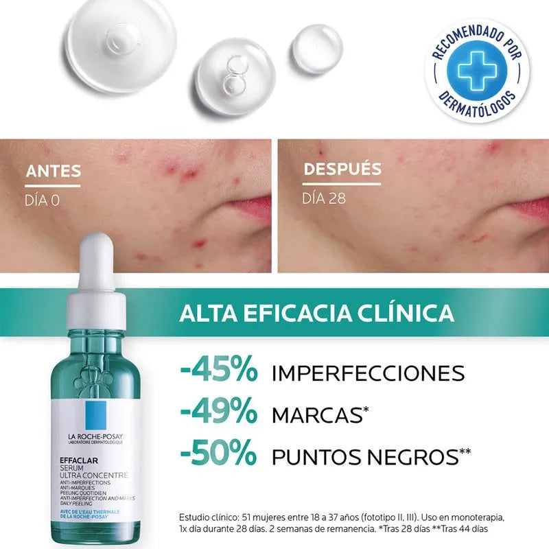 La Roche-Posay Serum Effaclar Ultra Concentrated