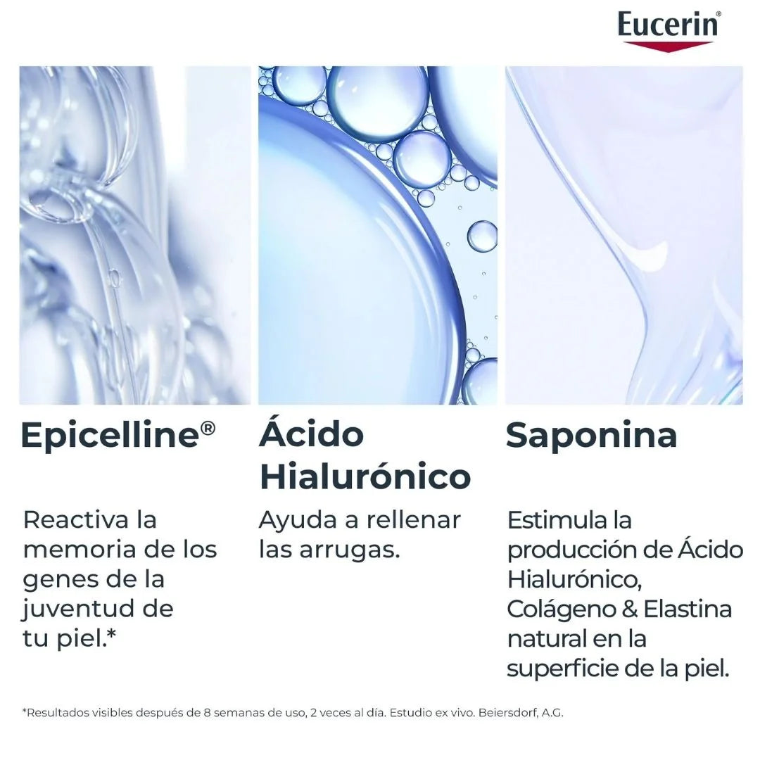 EUCERIN - SERUM HYALURON -FILLER + 3X EFFECT EPIGENETIC