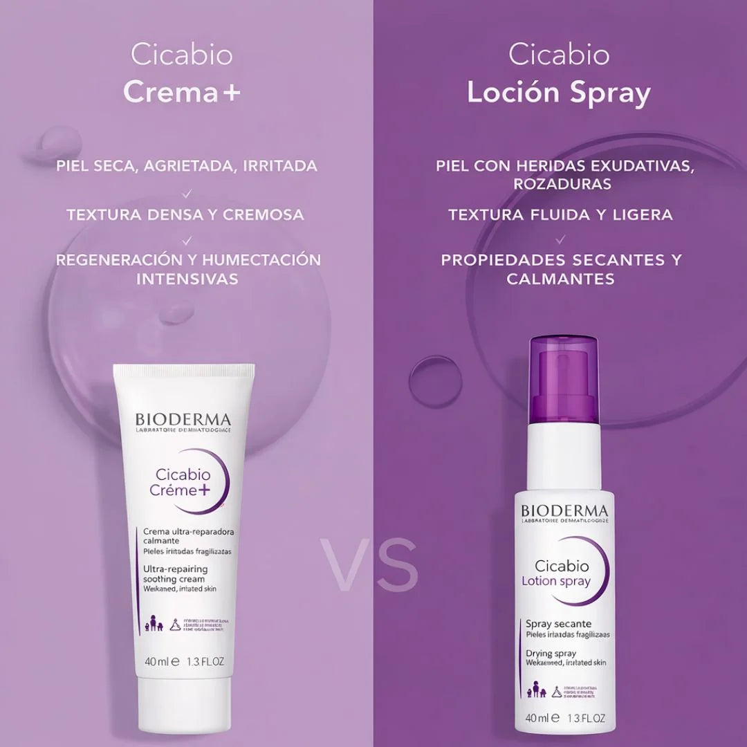 BIODERMA - CICABIO LOTION SPRAY