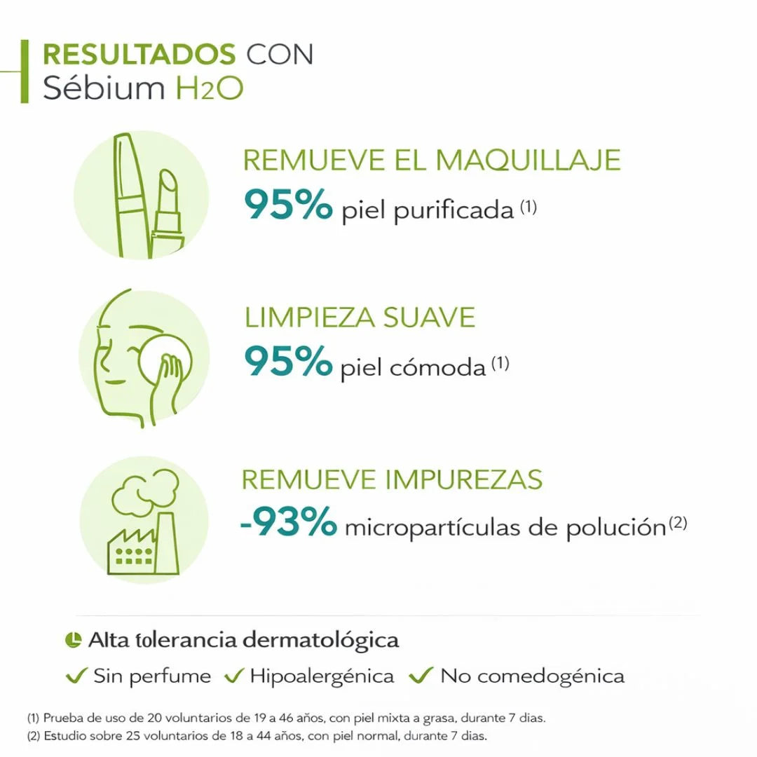 BIODERMA - SÉBIUM H2O PUMP ULTRA PRÁCTICO
