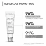 BIODERMA - PIGMENTBIO DAILY CARE SPF50+ - Imagen 2