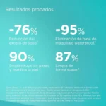 ISDIN - ACNIBEN MICELLAR CLEANSER - Imagen 4