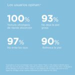 ISDIN - FUSION WATER MAGIC SIN COLOR SPF50X50ML - Imagen 2